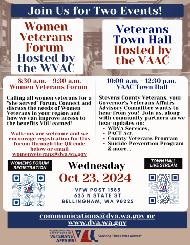 Oct 23 VAAC Town Hall WVAC Forum Whatcom County