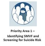 Governors Challenge Priority Area 1 Identifying SMVF and Screening for Suicide Risk