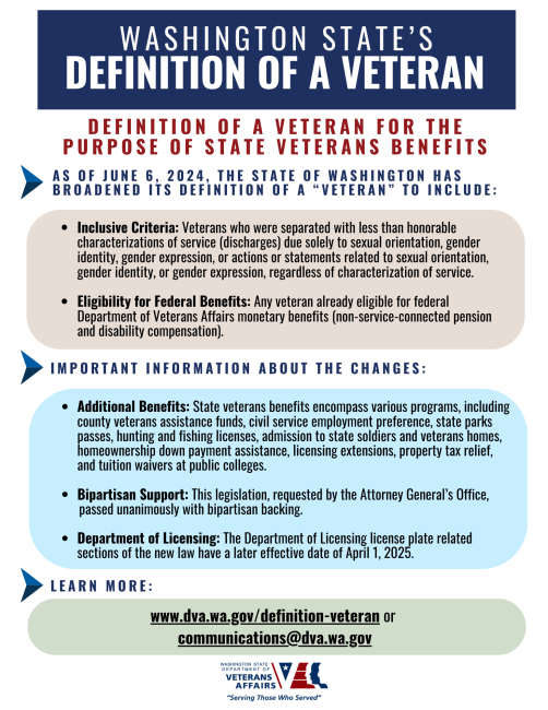 Definition of a Veteran - One Pager