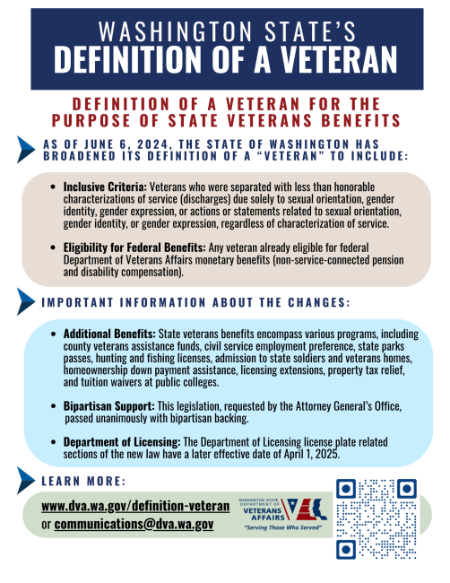 Definition of a Veteran - One Pager 